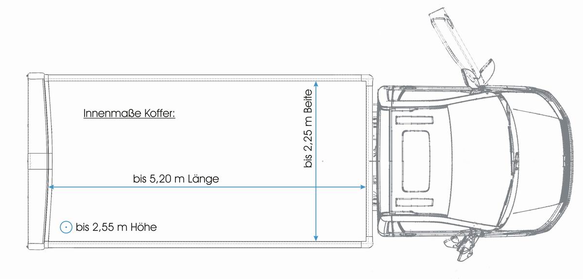 Koffer Innenmaße